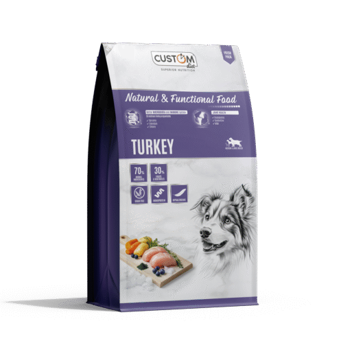 Custom-Pienso natural para perros de pavo sin cereales – alta digestibilidad y proteínas de calidad | Ecomascota.biz